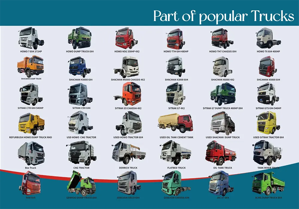 Camion